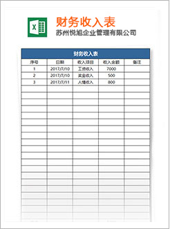 霍州代理记账